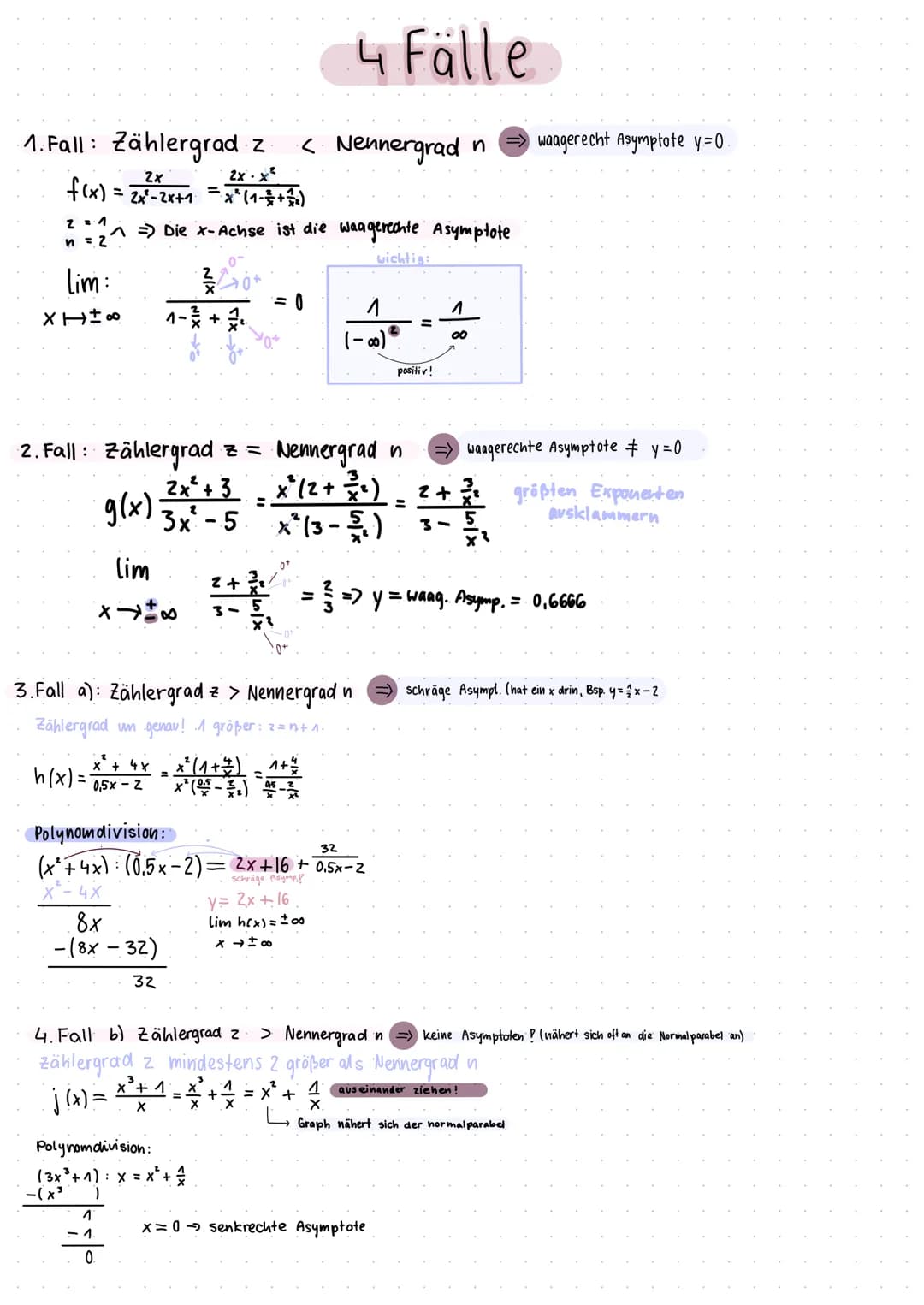 Bedeutet:
unter dem Strich ein X :
Bsp.: f(x)= x=4
Definitionslücke /Polstelle:
D₁ = R\ {4}
senkr. Asymptofe
Funktion erstellen
0 =
3+1
a
x 