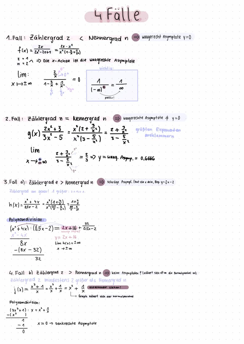 Bedeutet:
unter dem Strich ein X :
Bsp.: f(x)= x=4
Definitionslücke /Polstelle:
D₁ = R\ {4}
senkr. Asymptofe
Funktion erstellen
0 =
3+1
a
x 