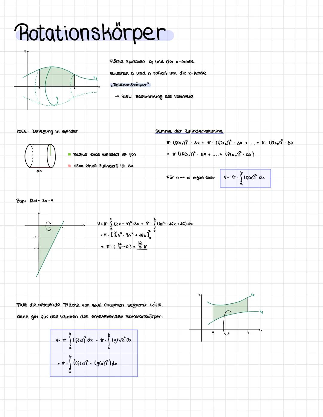 Rotationskörper
IDEE: Zerlegung in zylinder
AX
Bsp: f(x)=2x-4
ct
kç
b
Fläche zwischen ke und der x-Achse
zwischen a und b rotiert um die x-A
