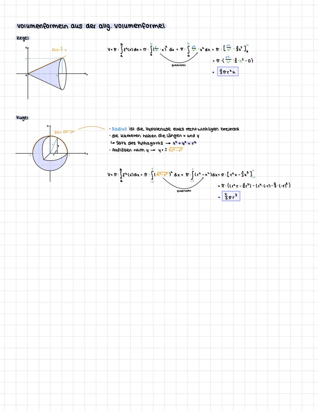 Rotationskörper
IDEE: Zerlegung in zylinder
AX
Bsp: f(x)=2x-4
ct
kç
b
Fläche zwischen ke und der x-Achse
zwischen a und b rotiert um die x-A