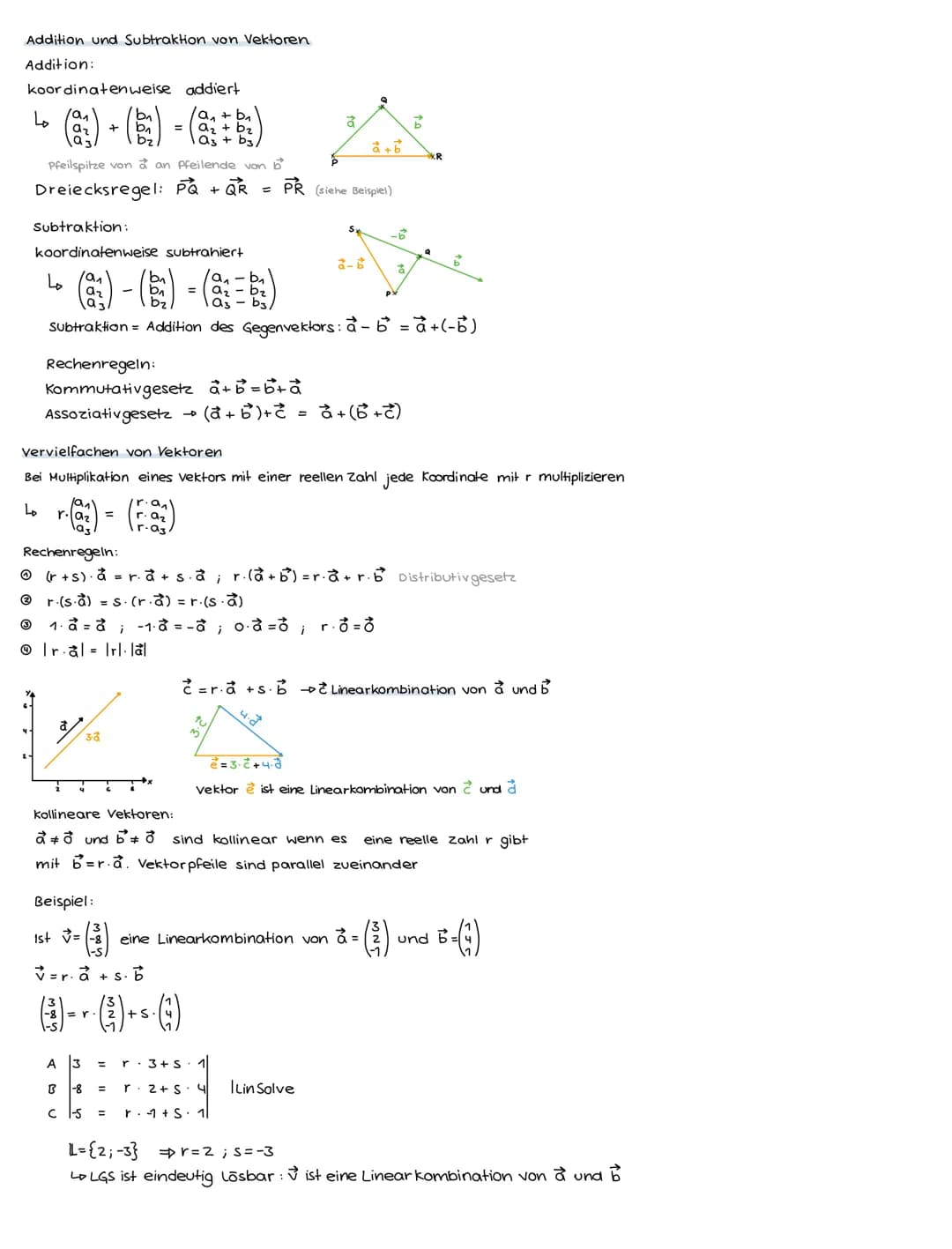 Themen:
•Punkte im Raum
• Vektoren
Addition und Subtraktion von Vektoren
Vervielfachen von Vektoren
•Parametergleichung einer Geraden
•Lageb