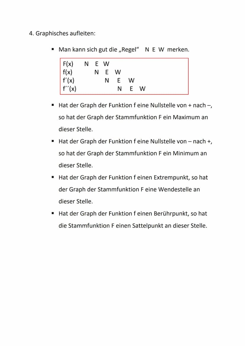
<h2 id="wassindstammfunktionen">Was sind Stammfunktionen?</h2>
<p>Eine Stammfunktion ist eine differenzierbare Funktion F, die eine Ableitu