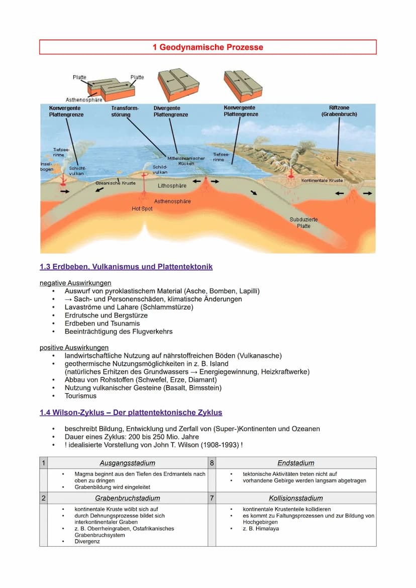 1 Geodynamische Prozesse
natürliche Bewegungsprozesse im Erdinneren und auf der Erdoberfläche
endogene (erdinnere) Vorgänge, die die Gestalt