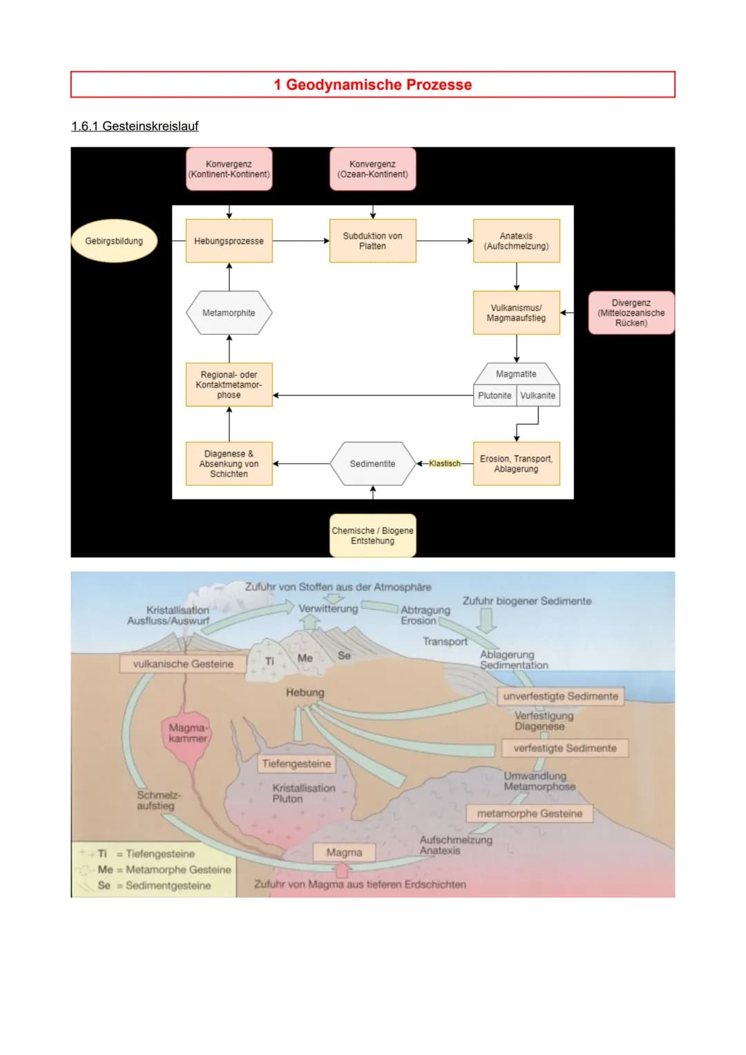 1 Geodynamische Prozesse
natürliche Bewegungsprozesse im Erdinneren und auf der Erdoberfläche
endogene (erdinnere) Vorgänge, die die Gestalt