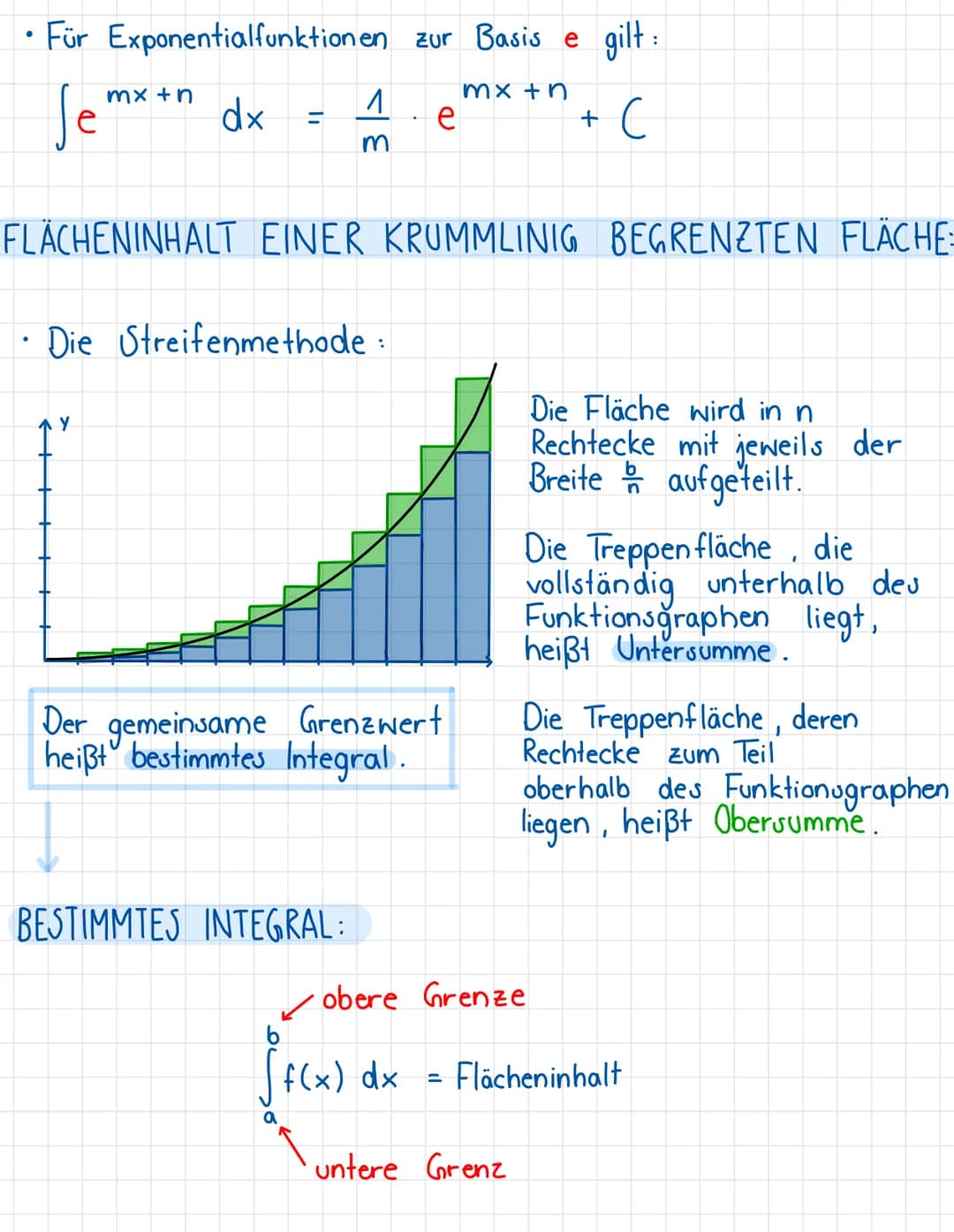  INTEGRALRECHNUNG integralrechnung
STAMMFUNKTION BILDEN
fº
0
2
2x
6x
stammt von
abgeleitet zu
f(x) = 2x1
f(x) = 1x²
f
2
2x
2
x²
3x²
F(x) =
F