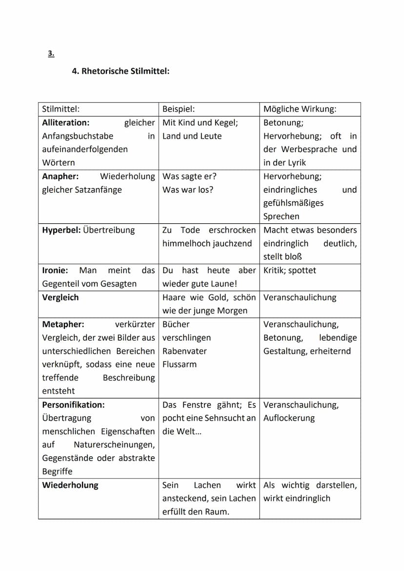 1.
Textgebundener Aufsatz (TgA)
(Kurzgeschichte)
Einleitung:
➜ Textsorte, Titel .", Autor, genaue Quelle, Kernsatz (Thematik in 1-2
Sätzen):