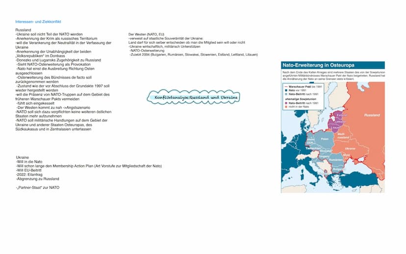 Konfliktakteure
Russland (Präsident Putin):
Ziele/Motive:
- möchte sein Land wieder als Großmacht etablieren - Ukraine wieder an Russland
an
