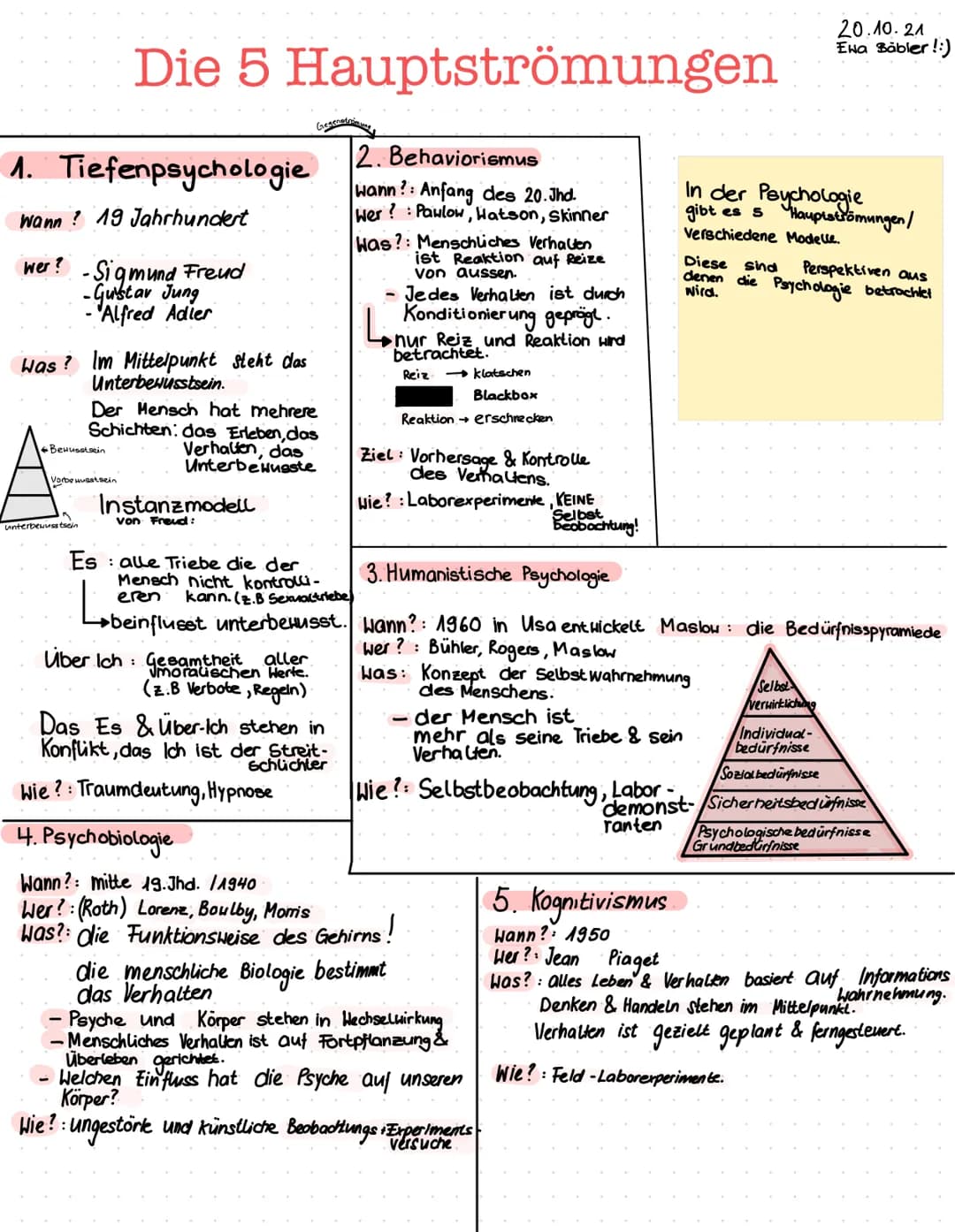 1. Tiefenpsychologie
wann? 19 Jahrhundert
wer? - Sigmund Freud
-Gustav Jung
Alfred Adler
Was? Im Mittelpunkt steht das
Unterbewusstsein.
Der