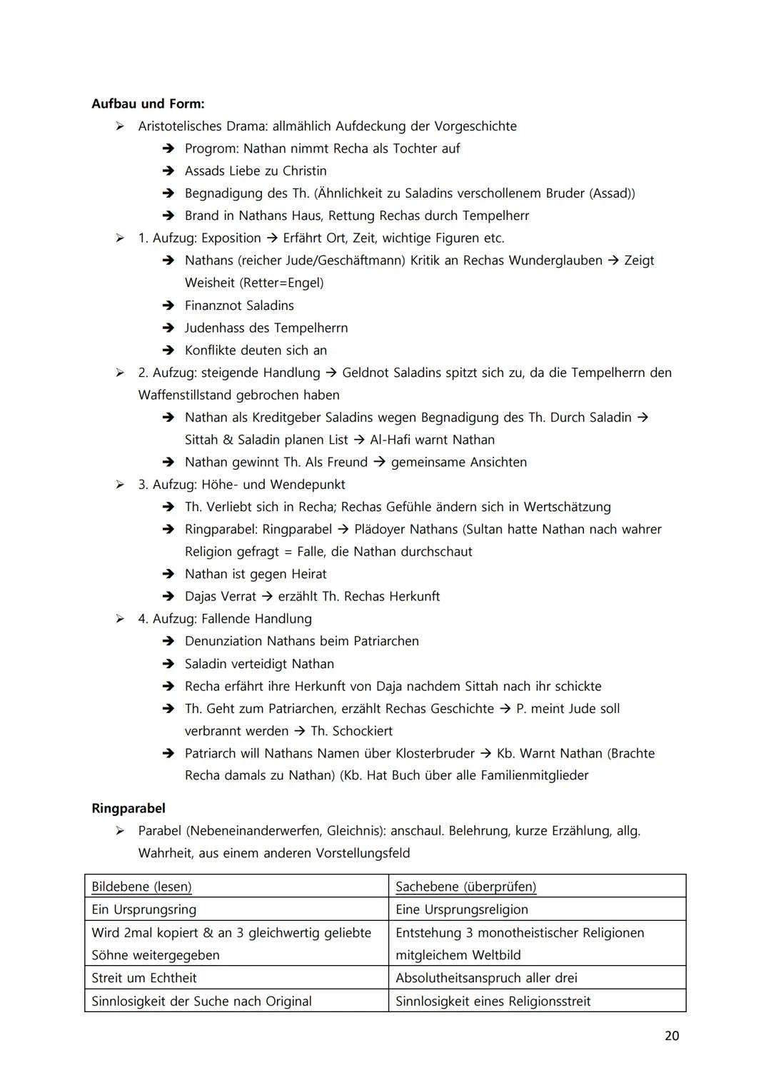 I. M
Sachtextanalyse
Sachlich/informativ im Präsens + Indirekte Rede
Einleitung (wie immer + Darstellung des Kontextes, in dem der Text ents