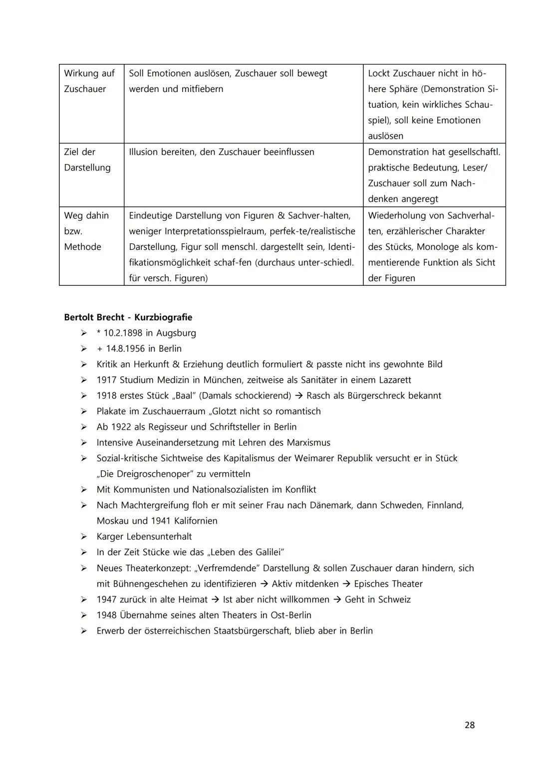 I. M
Sachtextanalyse
Sachlich/informativ im Präsens + Indirekte Rede
Einleitung (wie immer + Darstellung des Kontextes, in dem der Text ents