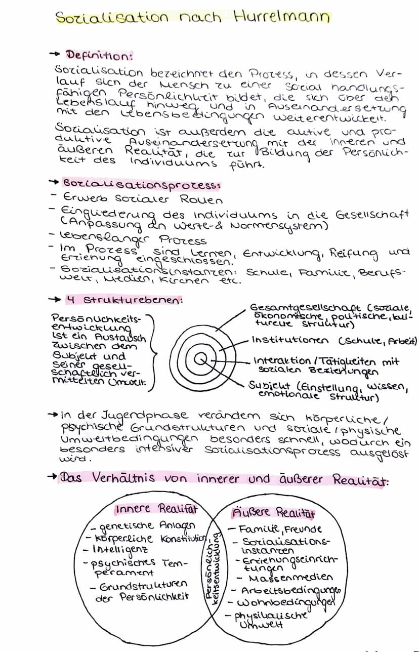 Modell der produktiven Realitsverarbeitung
Hurrelmanns Modell der produktiven Realitats verarbeitung ist ein
Modell der wechselseitigen Bezi