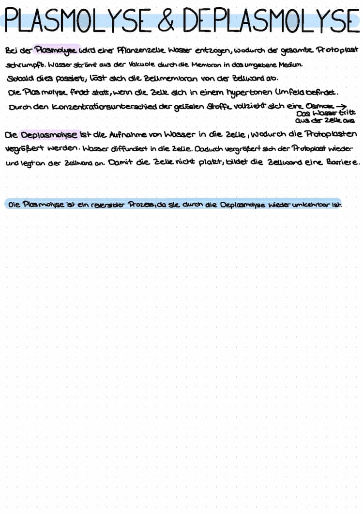Know plasmolyse & deplasmolyse  thumbnail