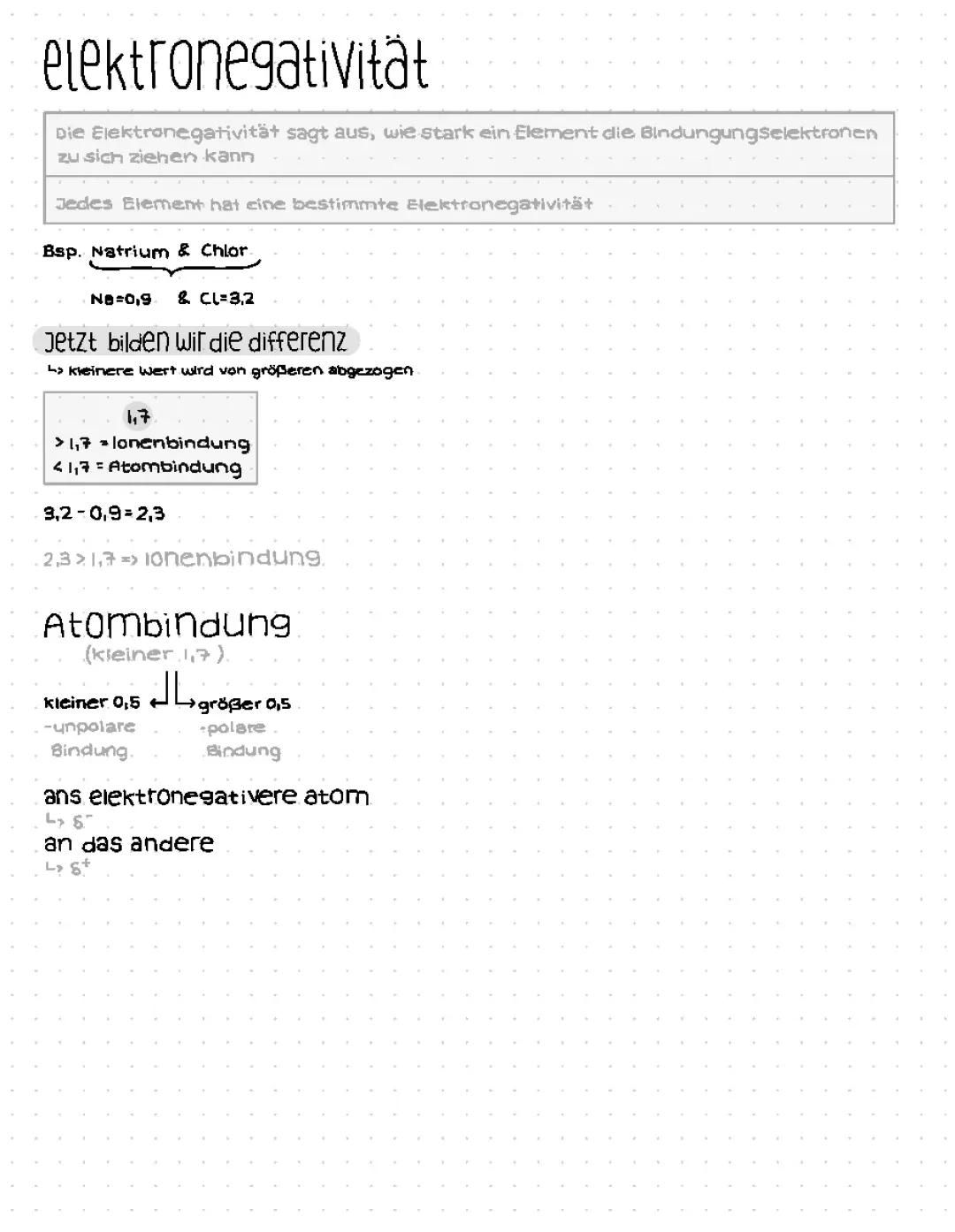 Chemie Lernzettel-Elektronegativität 