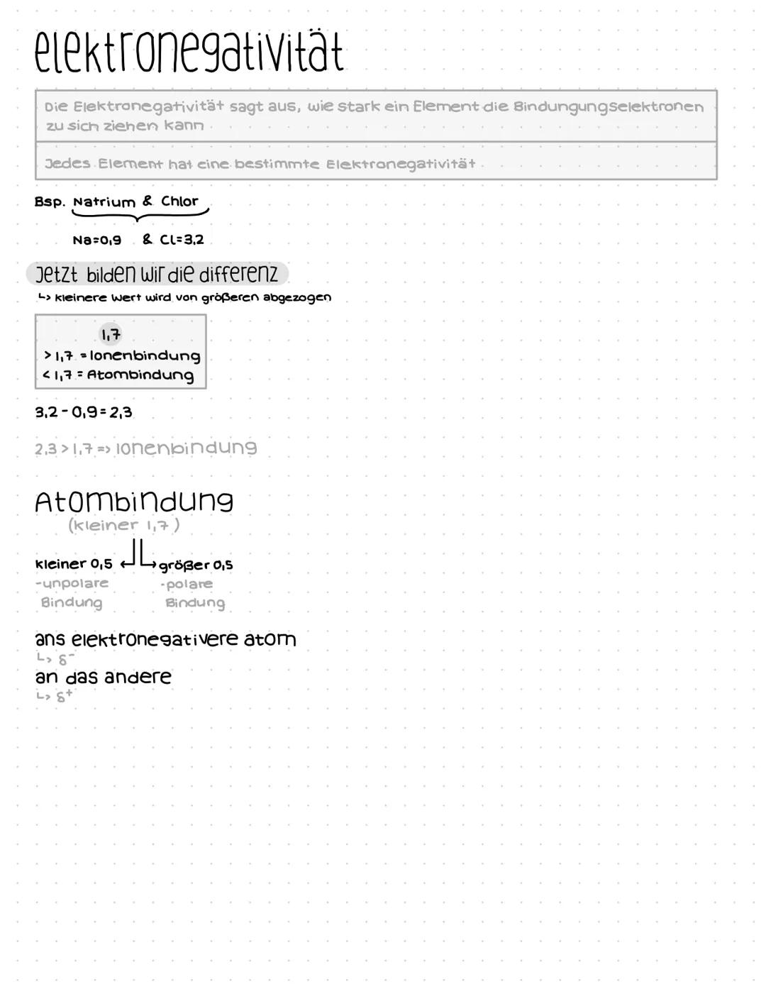 elektronegativität
Die Elektronegativität sagt aus, wie stark ein Element die Bindungungselektronen
zu sich ziehen kann
Jedes Element hat ei