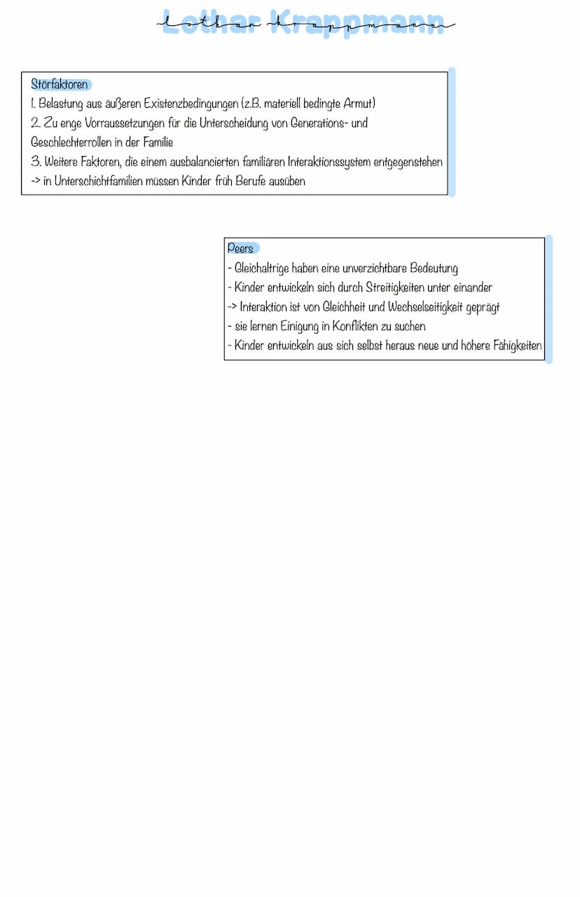 then hrappmann
Lothar Krappmann
- deutscher Soziologe und Pädagoge
- entwickelte die Theorie des symbolischen Interaktionismus nach Mead wei