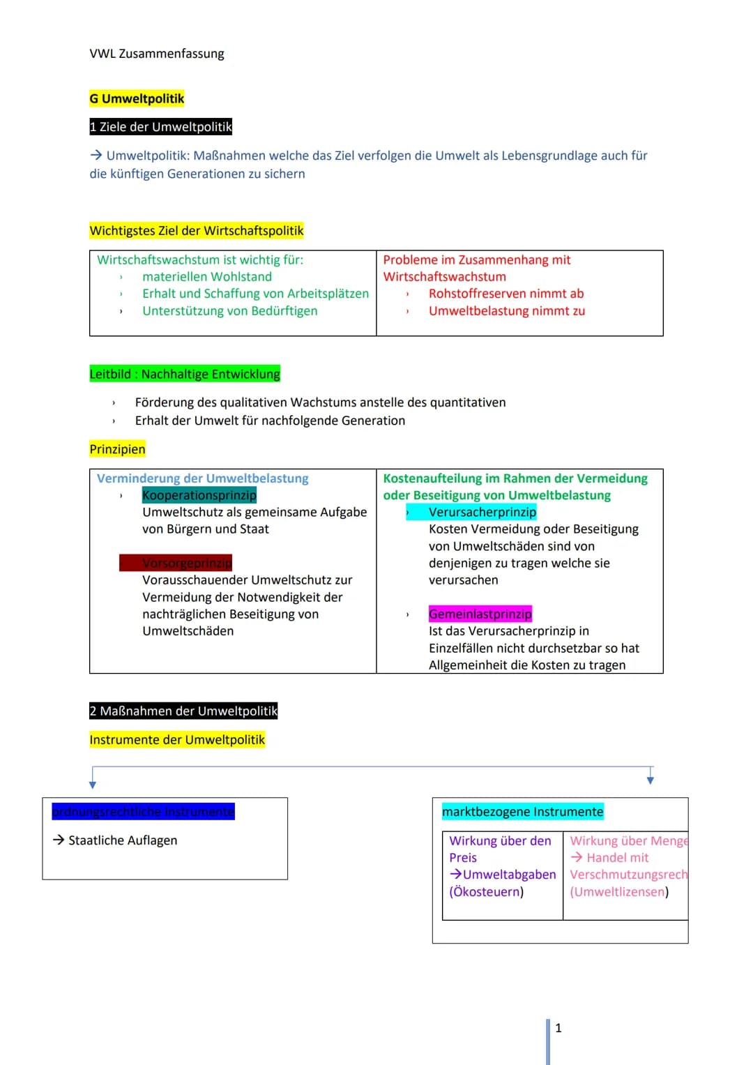 VWL Zusammenfassung
Preis
A Verhalten der Nachfrager
Bestimmungsfaktoren der
individuellen Nachfrage
→ NF eines einzelnen Haushalts nach ein