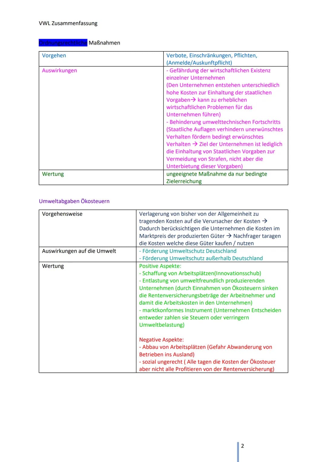 VWL Zusammenfassung
Preis
A Verhalten der Nachfrager
Bestimmungsfaktoren der
individuellen Nachfrage
→ NF eines einzelnen Haushalts nach ein