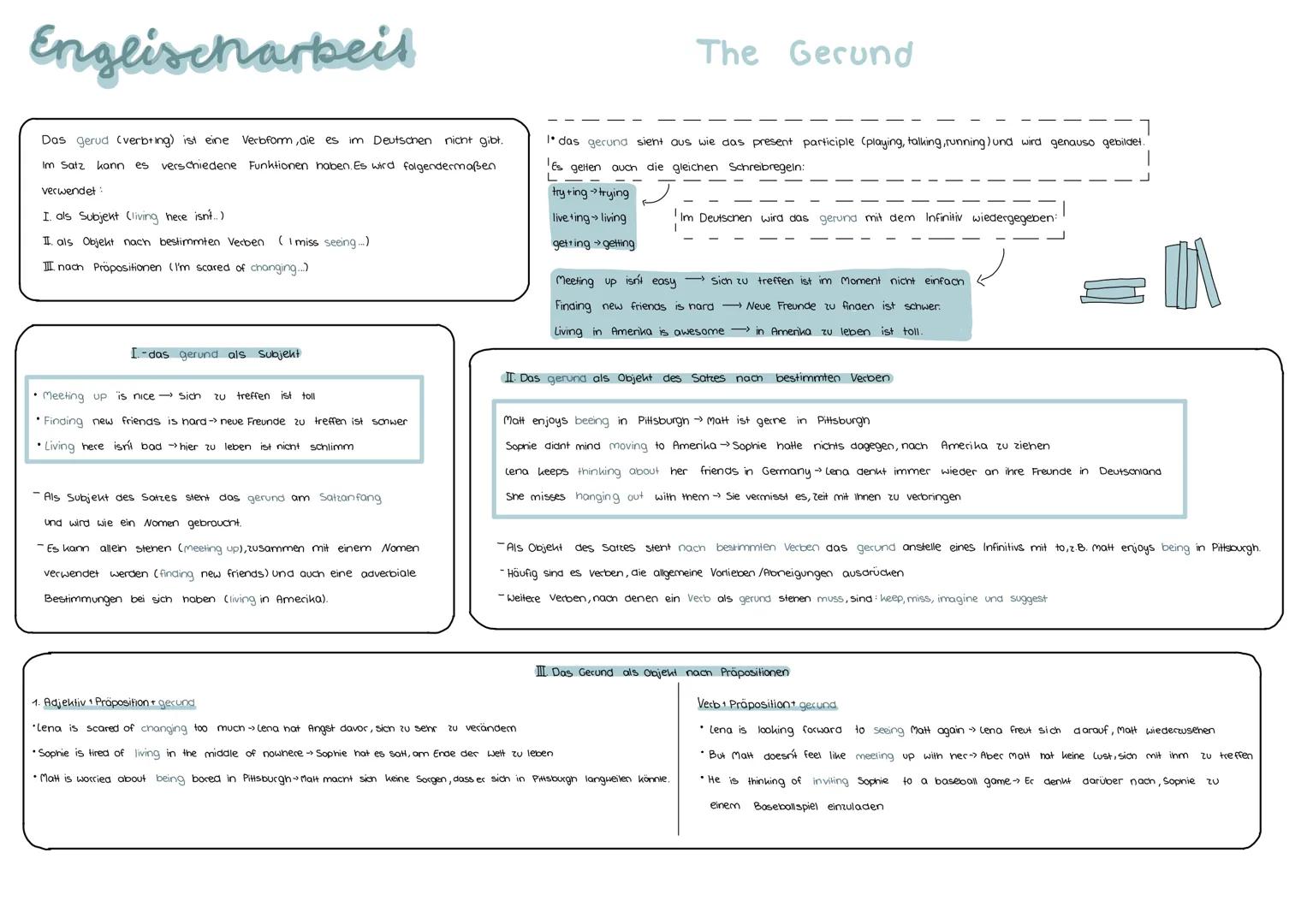 Englischurkeit
Im Englischen findet sich der Infinitiv in zwei Formen:
mit to (to be, to go, to play) und ohne to (be, go, play)
Der Infinit
