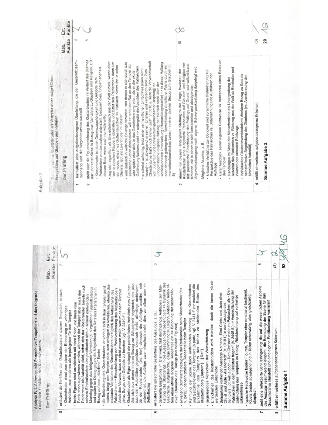 Grundkurs Deutsch 1.
Q1
2. Klausur
08.12.2021.
3.-4. Std.
-Gesamtschule
fill
Thema: Nathan der Weise - Ein Werk der Aufklärung im Spannungsf