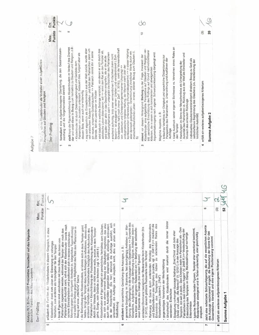 Grundkurs Deutsch 1.
Q1
2. Klausur
08.12.2021.
3.-4. Std.
-Gesamtschule
fill
Thema: Nathan der Weise - Ein Werk der Aufklärung im Spannungsf