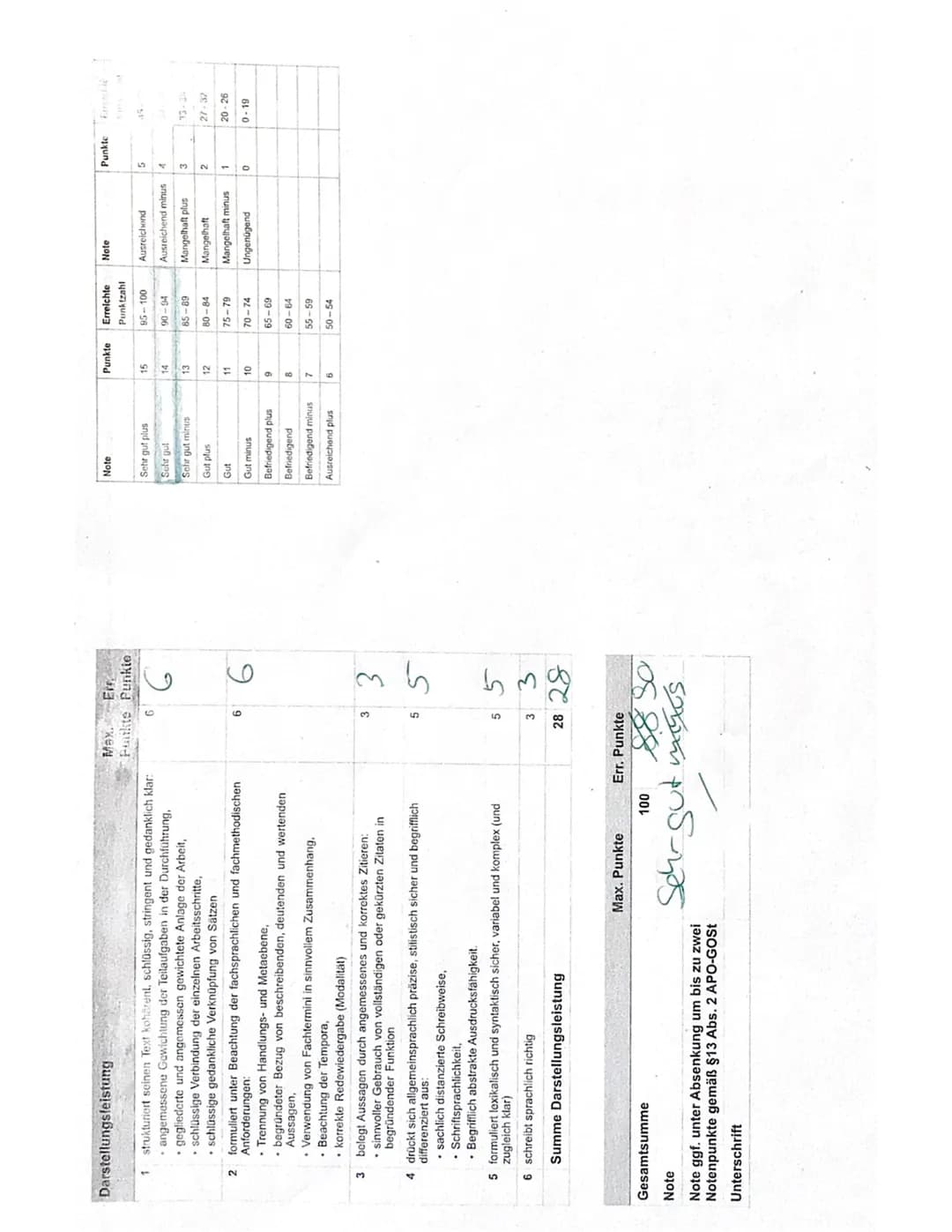 Grundkurs Deutsch 1.
Q1
2. Klausur
08.12.2021.
3.-4. Std.
-Gesamtschule
fill
Thema: Nathan der Weise - Ein Werk der Aufklärung im Spannungsf