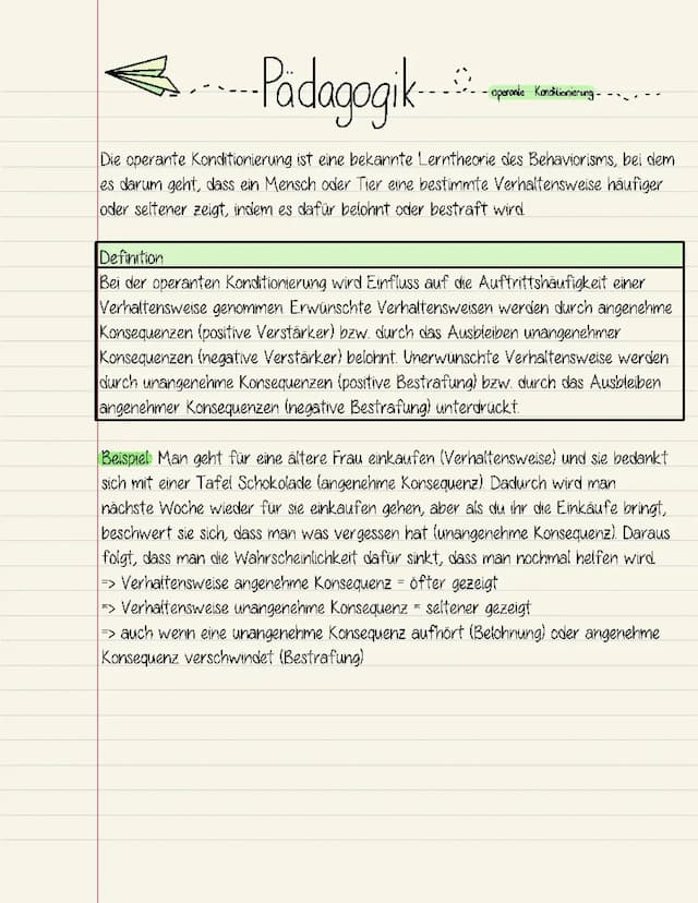 Know operante Konditionierung  thumbnail