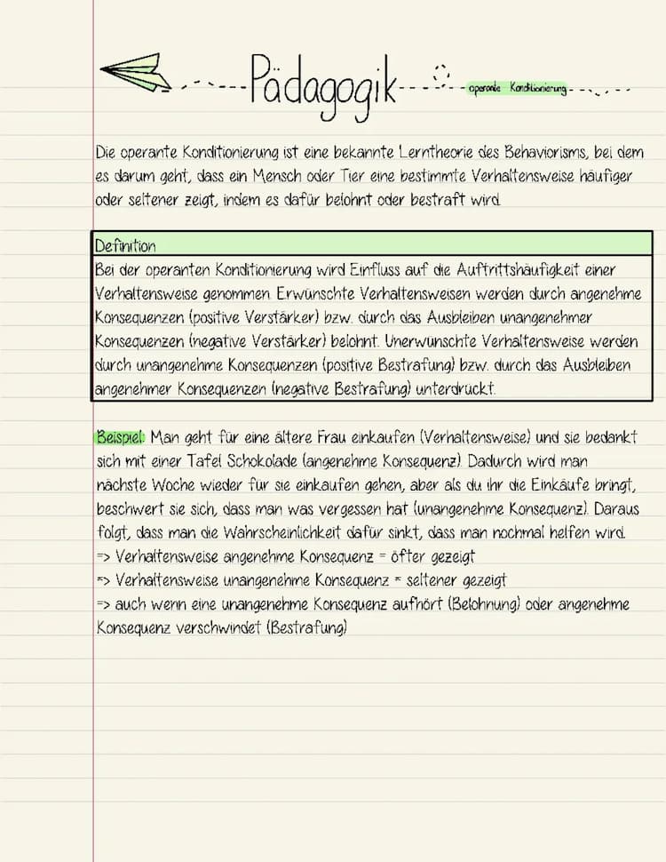 Know operante Konditionierung  thumbnail