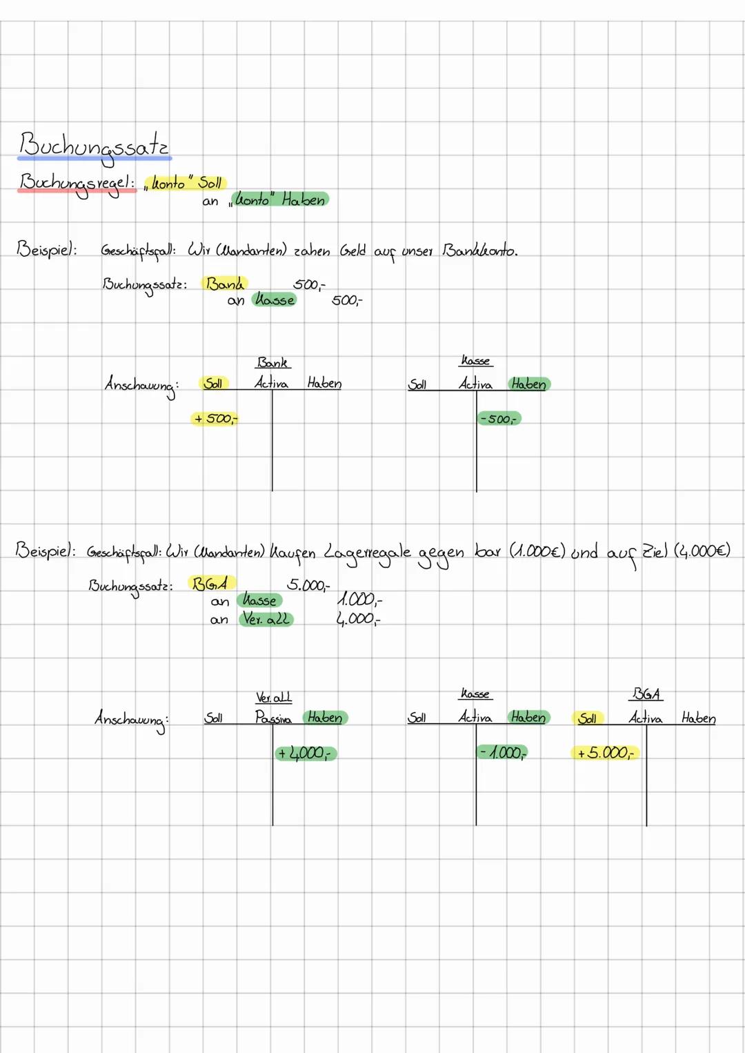 # Buchungssatz

Buchungsregel: konto" Soll

an Gonto" Haben

Beispiel: Geschäftsfall: Wir (Mandanten) zahen Geld auf unser Bankkonto.

Buchu