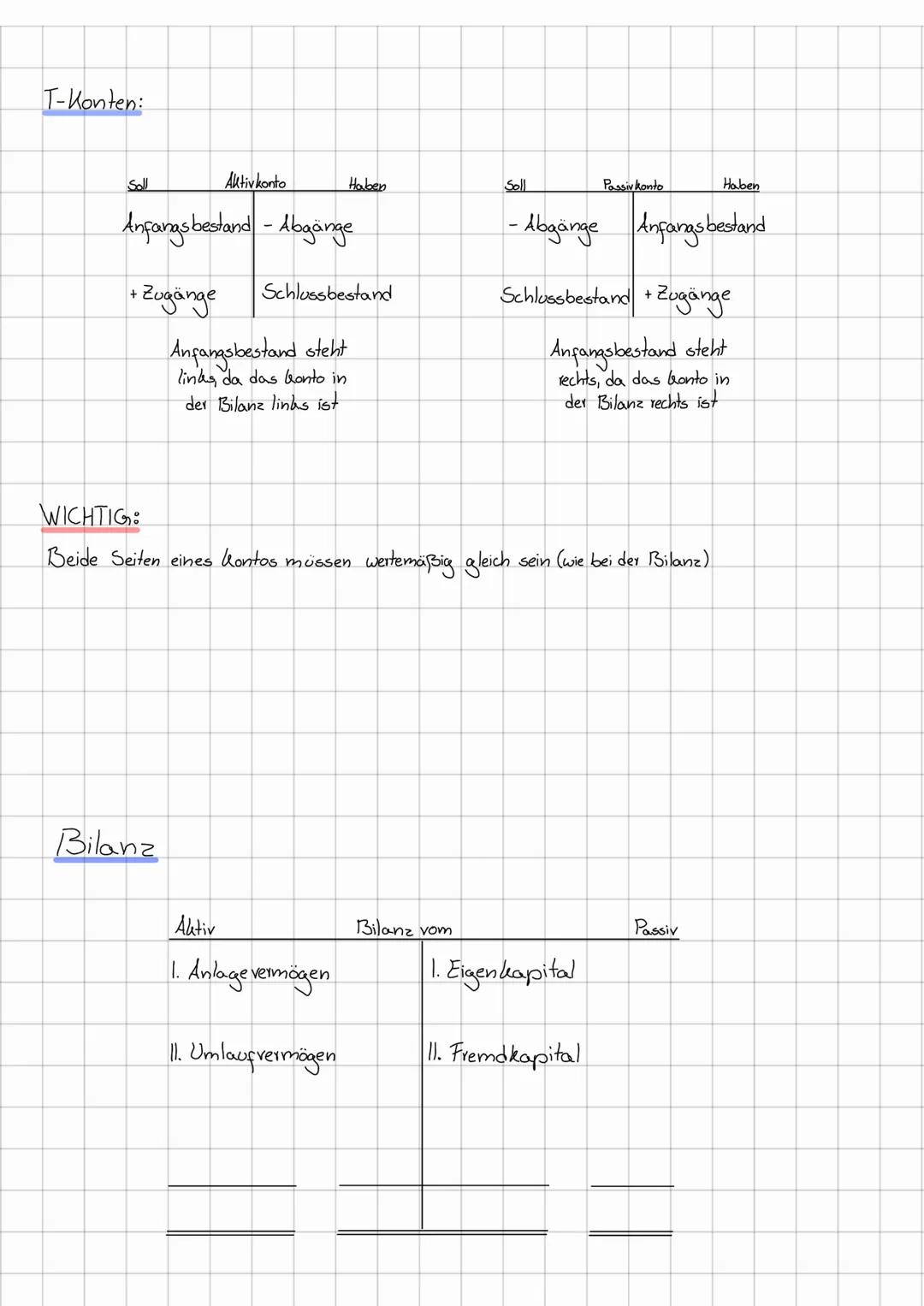 # Buchungssatz

Buchungsregel: konto" Soll

an Gonto" Haben

Beispiel: Geschäftsfall: Wir (Mandanten) zahen Geld auf unser Bankkonto.

Buchu