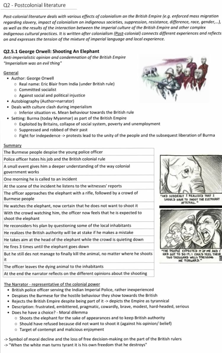 Know Shooting An Elephant - George Orwell - Analysis thumbnail