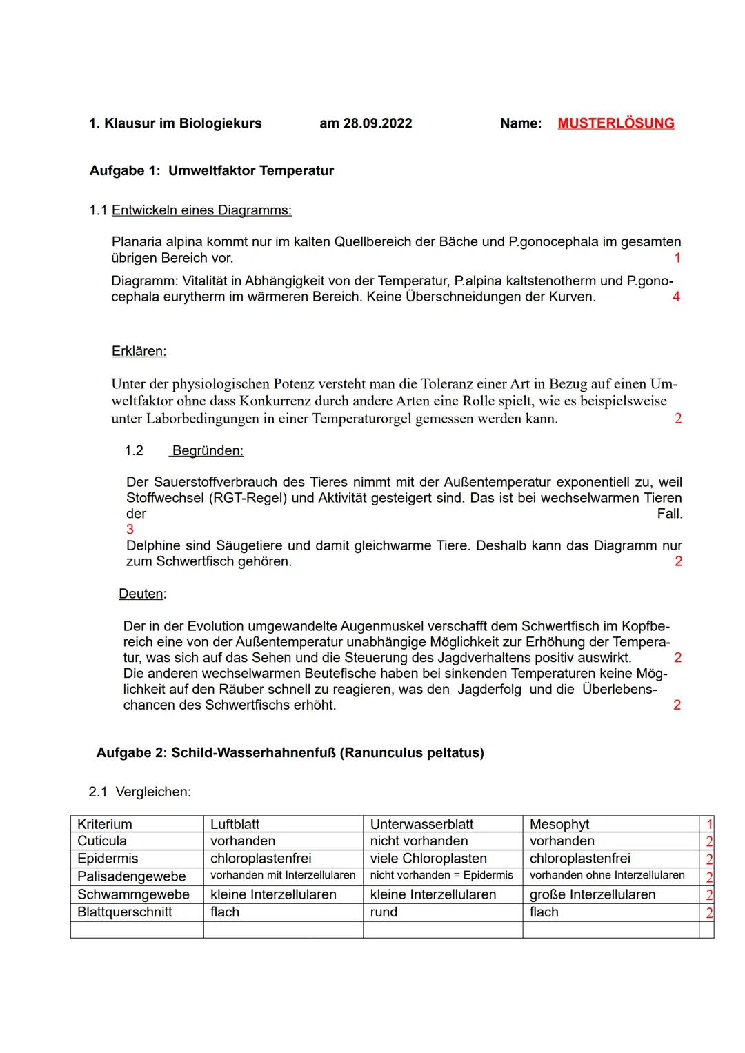 # 1. Klausur im Biologiekurs

Einführung in die Ökologie

Aufgabe 1: Umweltfaktor Temperatur

am 28.09.2022

Name:

1.1 Entwickeln Sie aus d