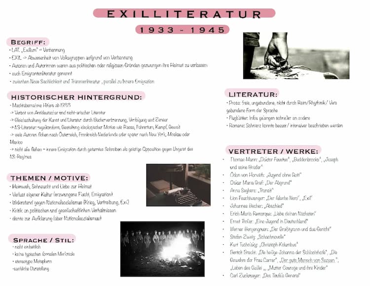 Know  Exilliteratur thumbnail
