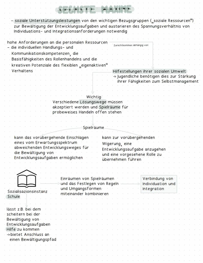 zehn marinen der
starmanns
jagenavorsenang-
Klaus Hurrelmann Persönlichkeitsentwicklung in einem Wechselspiel von Anlage und Umwelt
› Grunds
