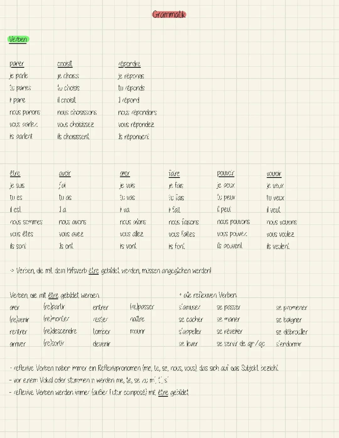 Französische Grammatik