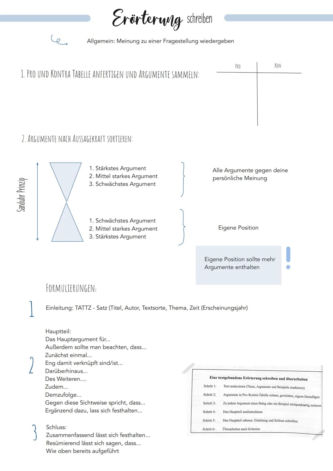 1. PRO UND KONTRA TABELLE ANFERTIGEN UND ARGUMENTE SAMMELN:
2. ARGUMENTE NACH AUSSAGEKRAFT SORTIEREN:
Sanduhr Prinzip
Erörterung schreiben
A