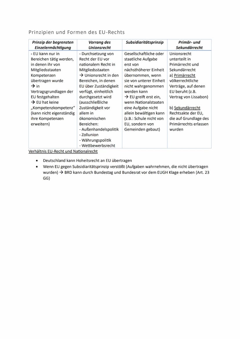 Europäische Union
1. EU-Normen, Interventions- und Regulationsmechanismen sowie
Institutionen
2. Historische Entwicklung der EU als wirtscha