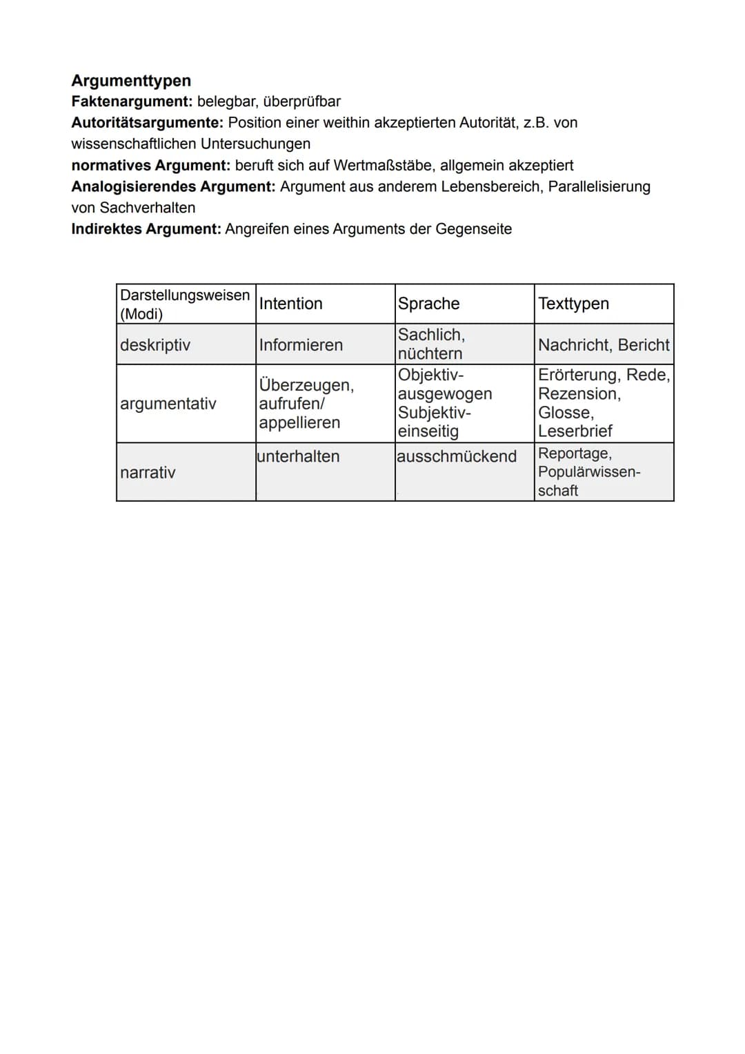 Medien
Definition: Mittel, die Botschaften, wie Informationen, Meinungen und Kulturgüter
zwischen Sender und Empfänger transportieren
Gesamt