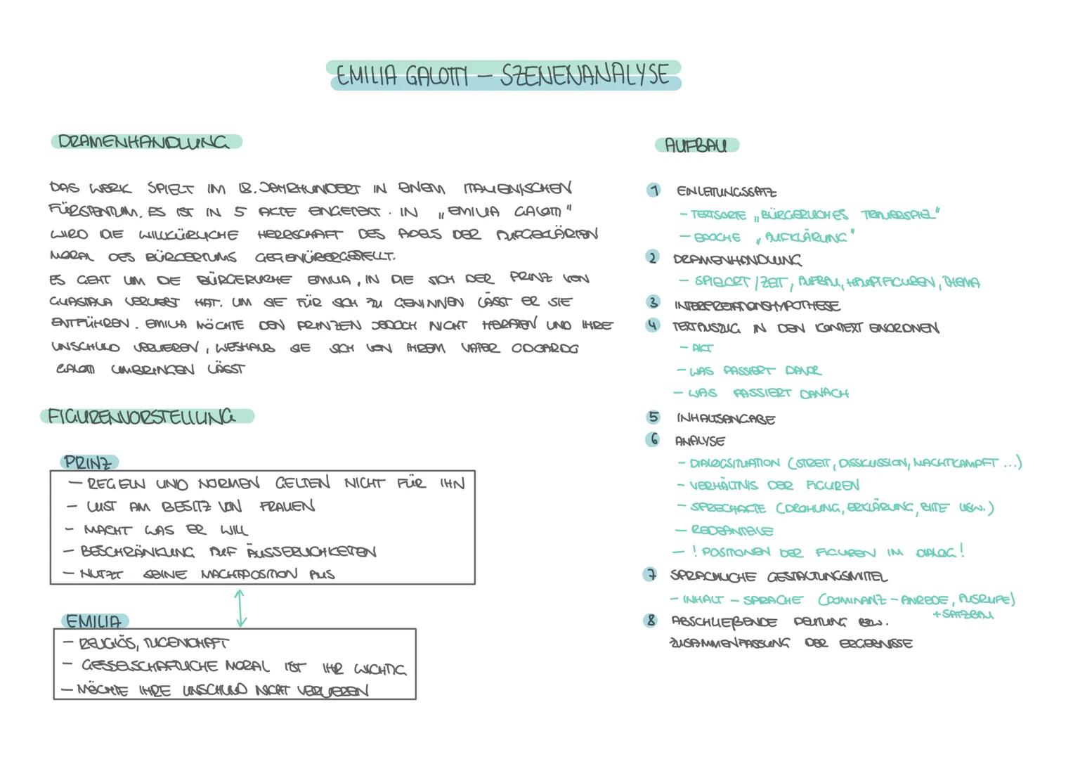 # EMILIA GALOTTI - SZENENANALYSE

DRAMENHANDLUNG

DAS WERK SPIELT IM 18. JAMBHUNOERT IN ENEM ITAUENISCHEN
FÜRSTENTIAM, ED BY IN 5 ACTE ENGER