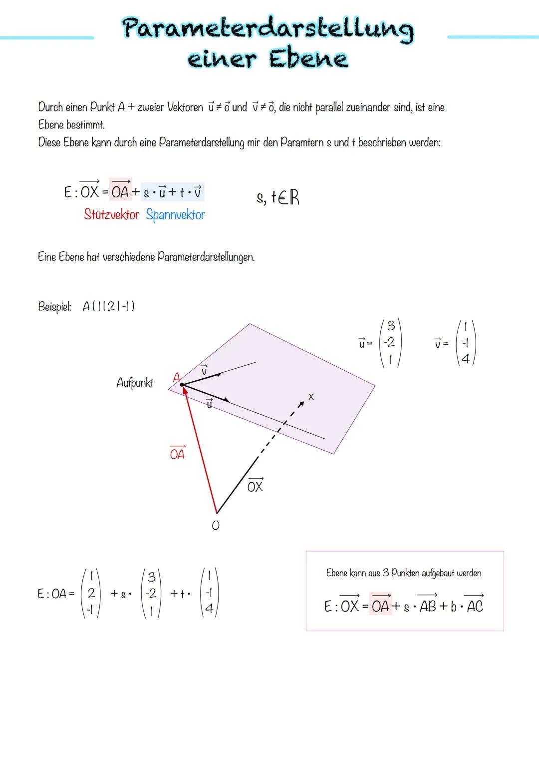 AG:
Vektoren Dreidimensionales Koordinatensystem
X1X3-Ebene
X-Achse
Die Achsen sind paarweise orthogonal zueinander
4X3-Achse
Je 2 Koordinat