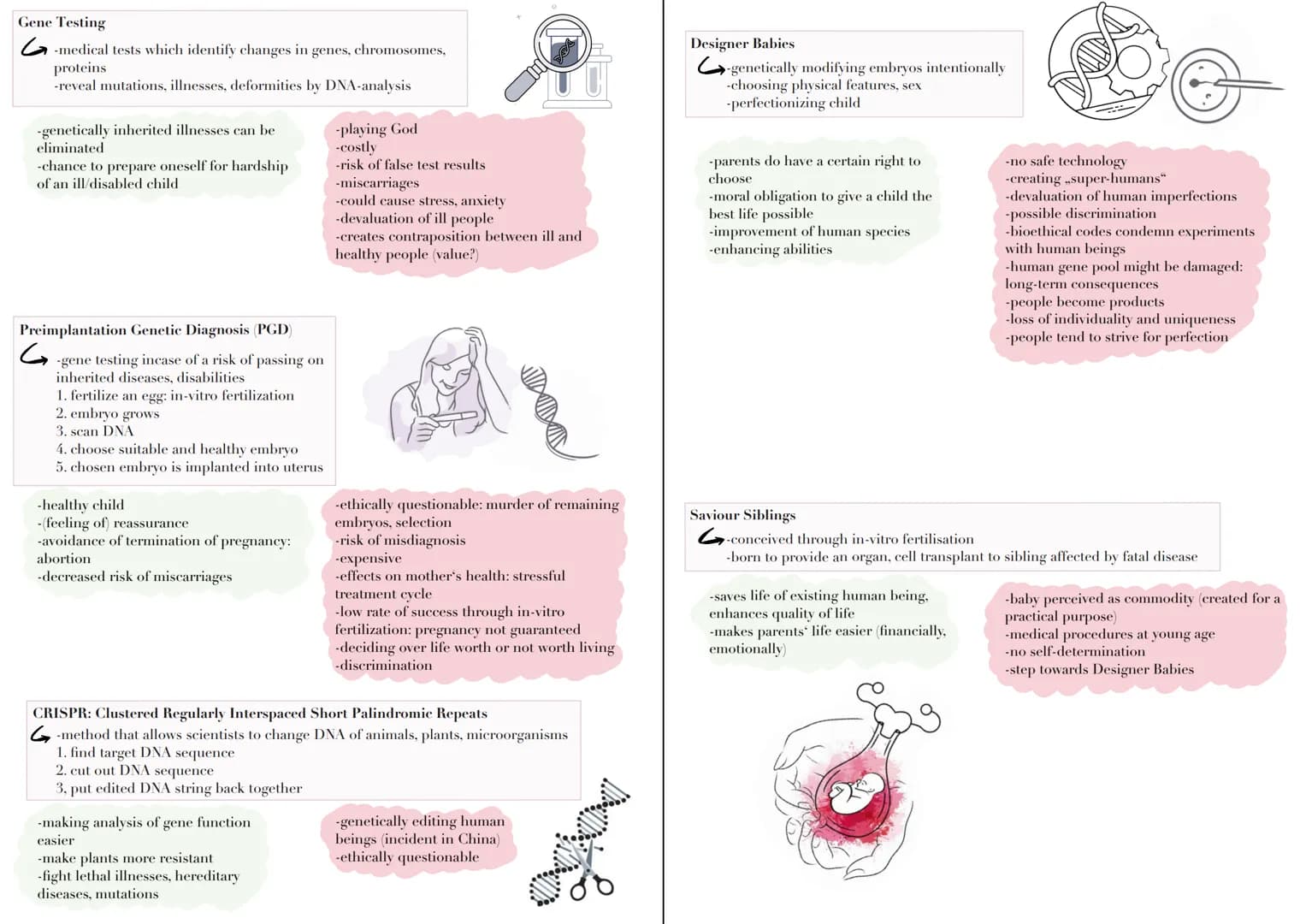 Genetics the essentials
-genes: units of inheritance that have an influence on
people's health, appearance, behaviour, abilities
-genes loca