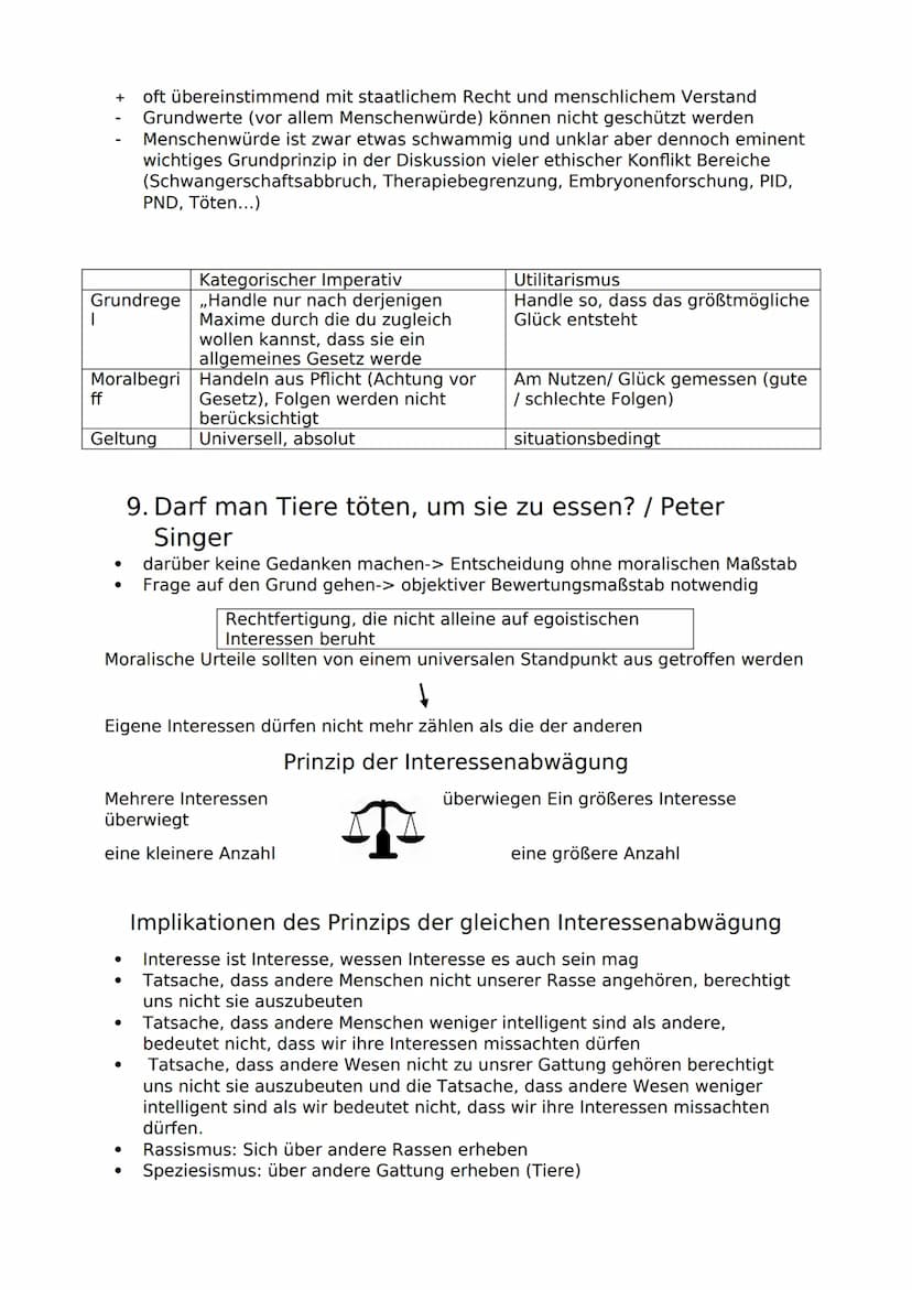 PTF
1. Werte und Normen
●
●
●
●
●
ZUSAMMENFASSUNG
●
moralische Handlungen werden bestimmt und reguliert durch Interessen,
Werte, Ideale, Max
