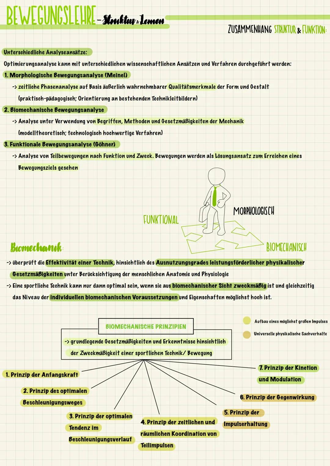 BEWEGUNGSLEHRE – Struktur - Lamen
Bewegungslehre Gesamtheit der wissenschaftlichen Aussagen zum Problemkomplex der Bewegung im Sport
Zwei ze