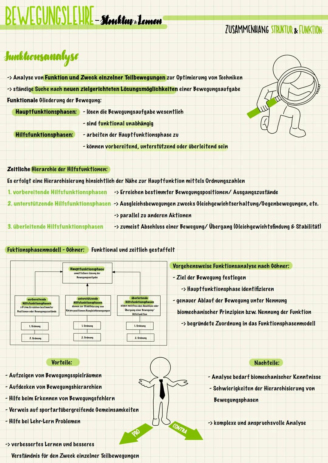 BEWEGUNGSLEHRE – Struktur - Lamen
Bewegungslehre Gesamtheit der wissenschaftlichen Aussagen zum Problemkomplex der Bewegung im Sport
Zwei ze