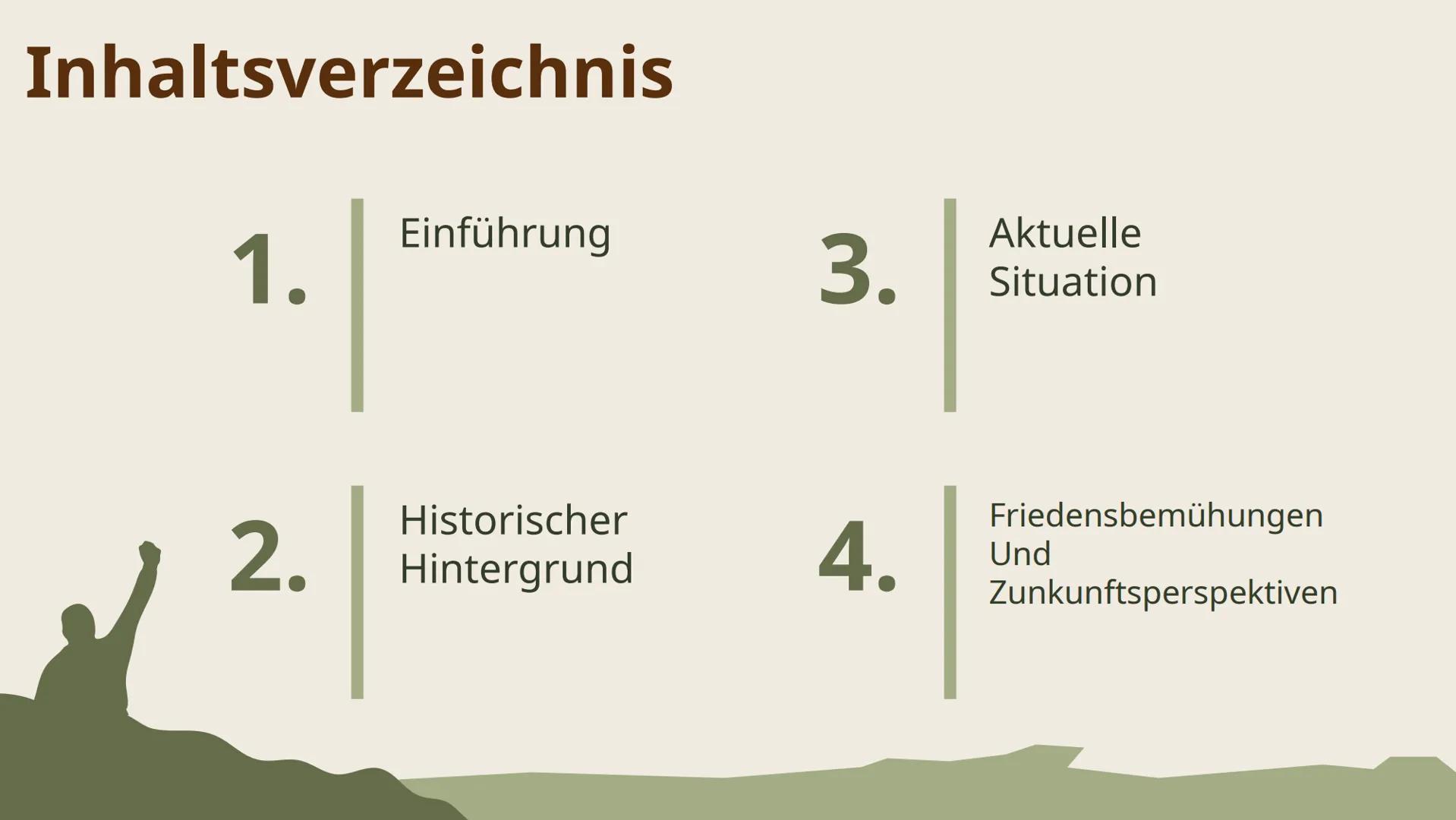 # Nahost - Konflikt

Von Natalia und
Samantha --- OCR Start ---
Inhaltsverzeichnis
1.
Einführung
Aktuelle
3.
Situation
Historischer
2.
Hinte