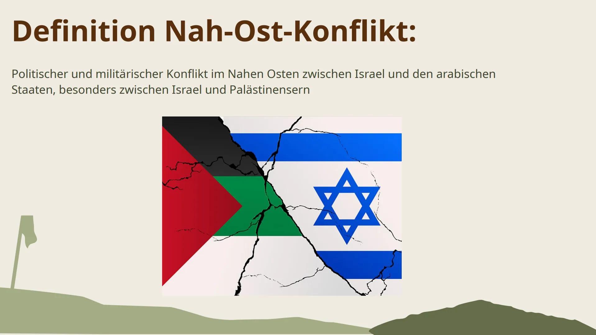 # Nahost - Konflikt

Von Natalia und
Samantha --- OCR Start ---
Inhaltsverzeichnis
1.
Einführung
Aktuelle
3.
Situation
Historischer
2.
Hinte