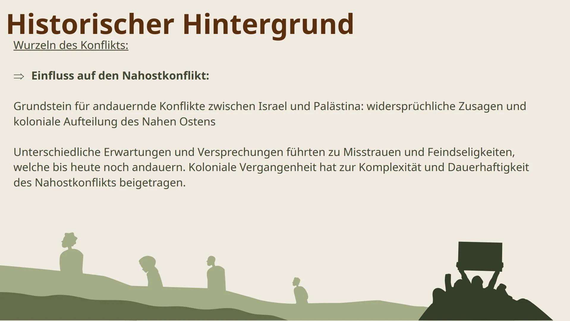 # Nahost - Konflikt

Von Natalia und
Samantha --- OCR Start ---
Inhaltsverzeichnis
1.
Einführung
Aktuelle
3.
Situation
Historischer
2.
Hinte