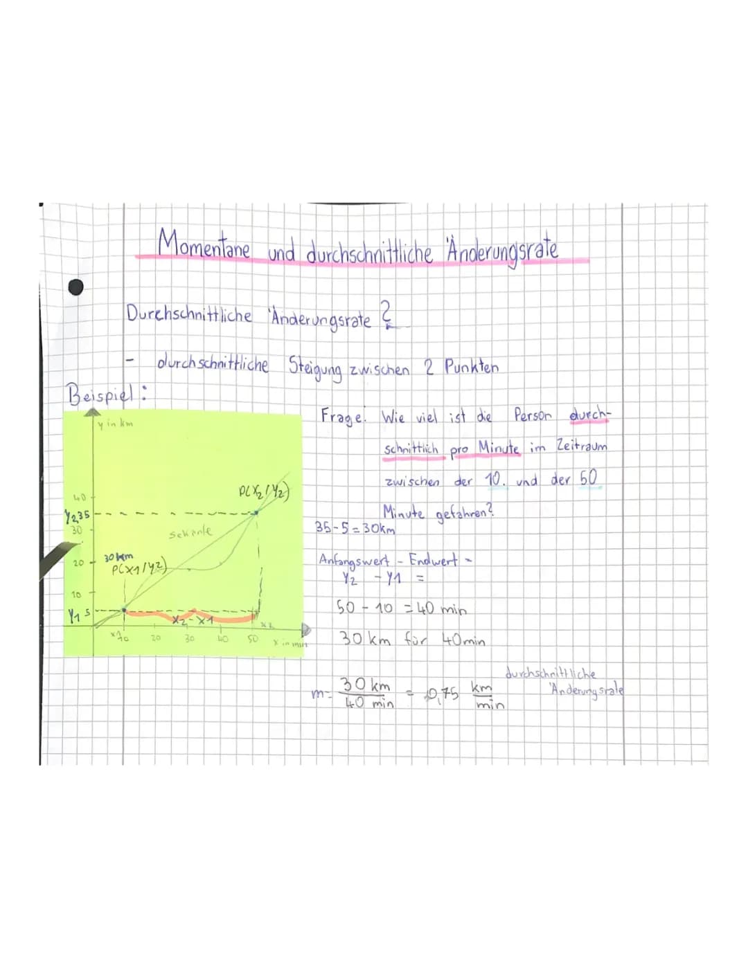 Momentane und durschschnittliche Änderungsrate