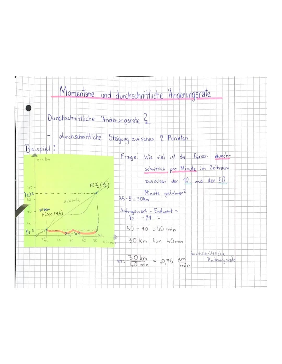 40
1235
30
Beispiel:
y in km
20 -
10
Y₁5
Momentane und durchschnittliche Änderungsrate
Durchschnittliche Anderungsrate ?
durchschnittliche S