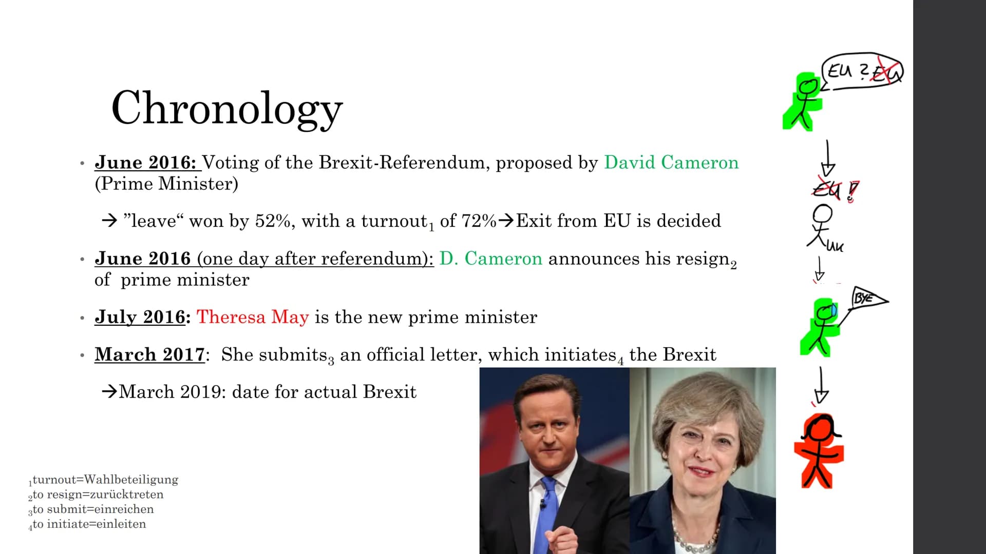 The Brexit-Handout
General information:
- Brexit="British Exit" idea of the UK leaving the EU
- A political project which is being prepared 