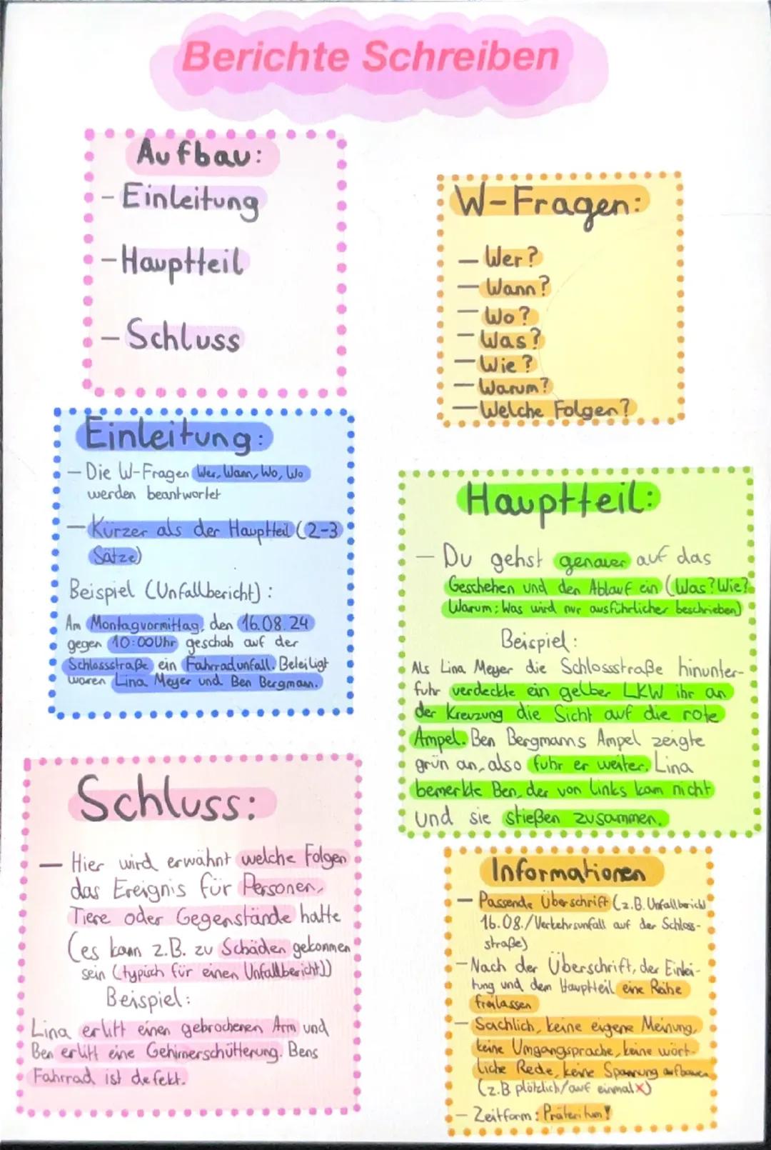 Deutsch Berichte Schreiben 